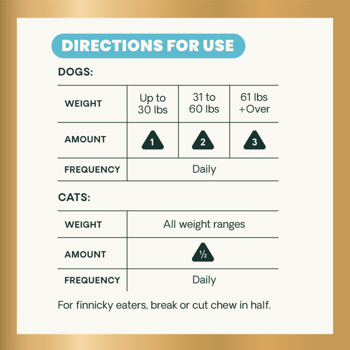 Veterinary Strength Gut & Bowel Support Chews for Cats & Dogs, 60ct Bag