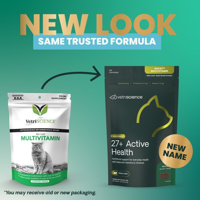 VetriScience 27+ Active Health (NuCat) Multivitamin for Cats, 30ct Bag