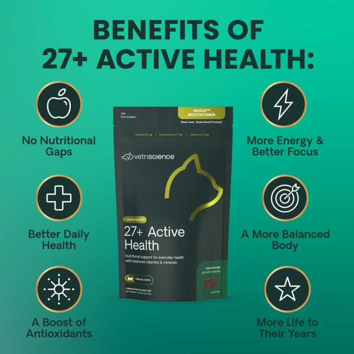 VetriScience 27+ Active Health (NuCat) Multivitamin for Cats, 30ct Bag