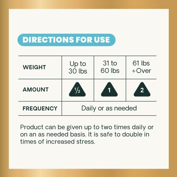 VetriScience Max Veterinary Strength Calm & Confident (Composure Pro) Soft Chew for Dogs & Cats