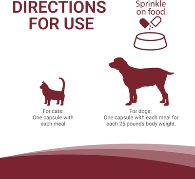 Nutramax Naraquin For Cats & Dogs Sprinkle Capsules, 60ct