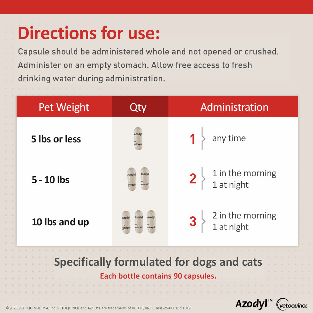 Azodyl Renal Support Supplement for Dogs and Cats, 90ct