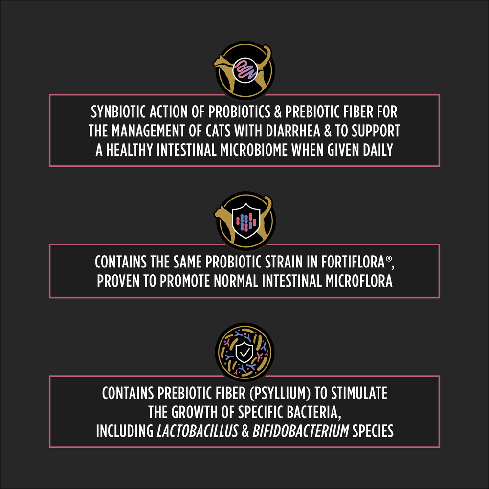 Feline FortiFlora Pro SA Sprinkle Packets, 30ct