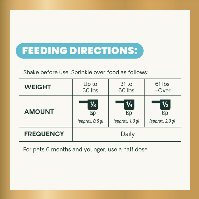 Entero Flora PRO Powder for Cats and Dogs 60g Jar