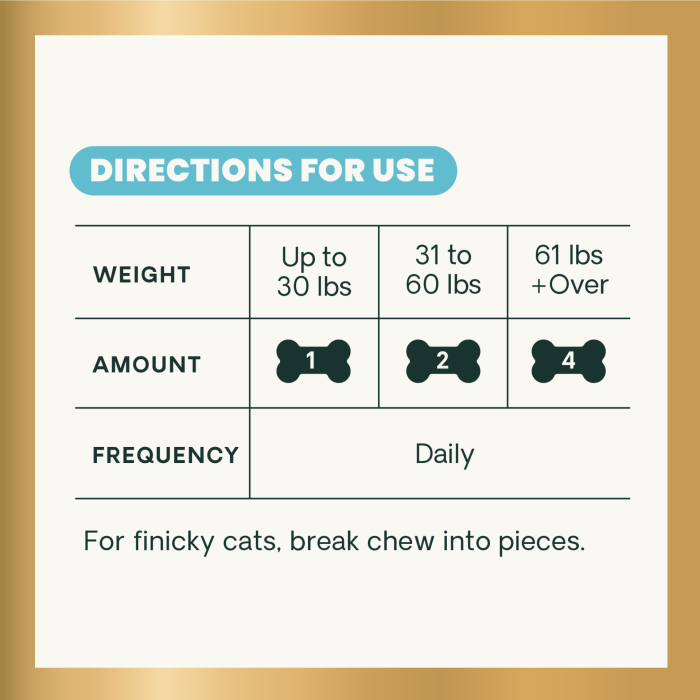 Veterinary Strength Kidney Health for Dogs & Cats, 60ct