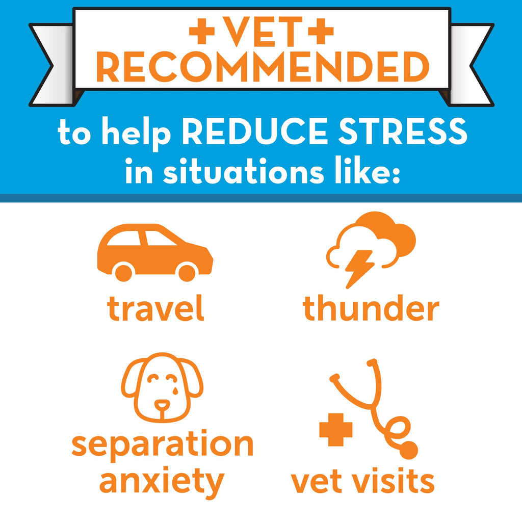 ThunderEase Dog Spray