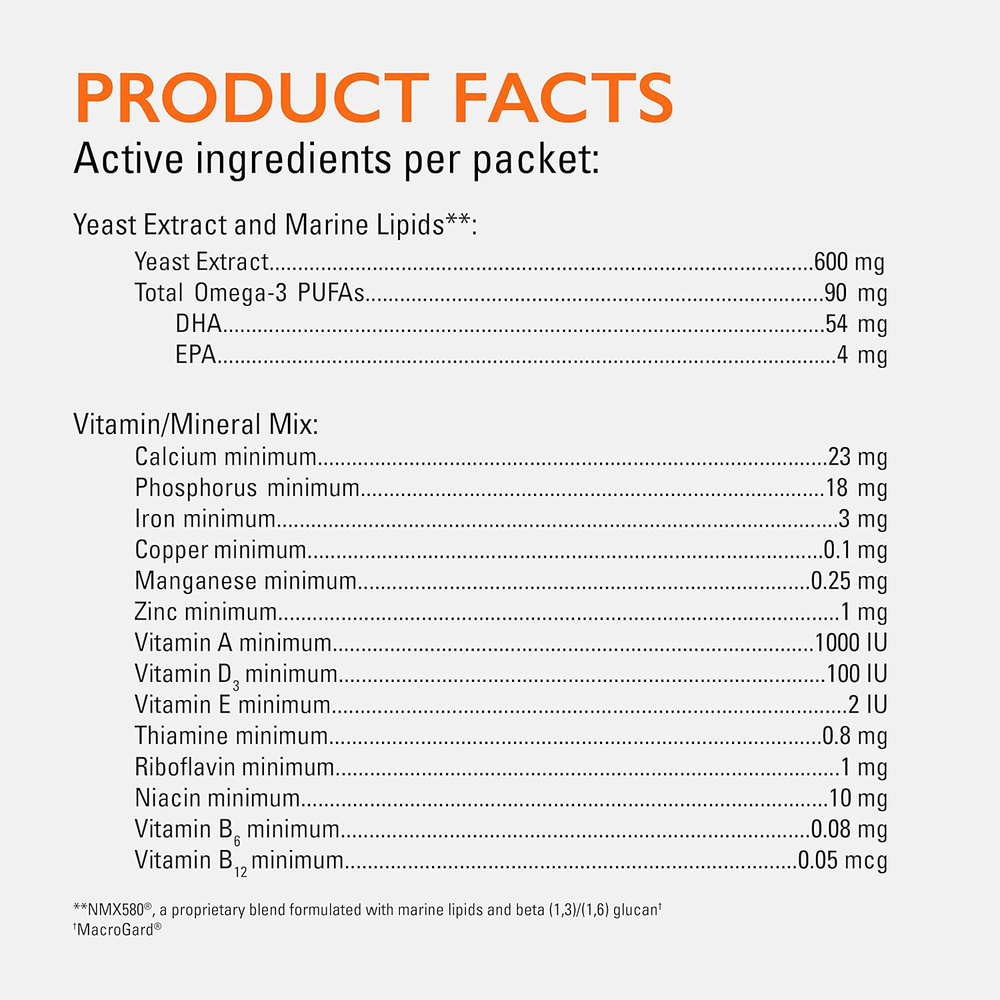 Nutramax Imuquin for Dogs, 30 Packets