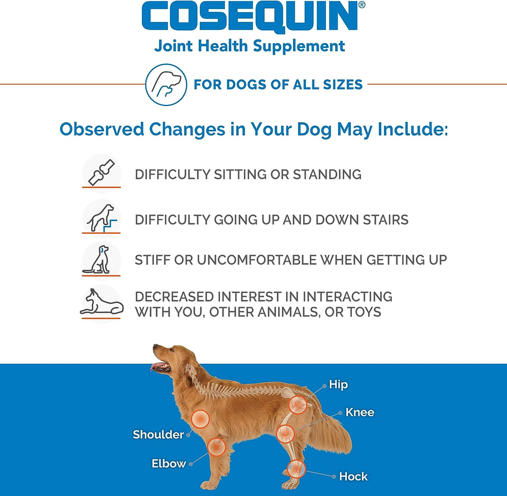 Nutramax Cosequin DS for Dogs, 132ct Sprinkle Capsules