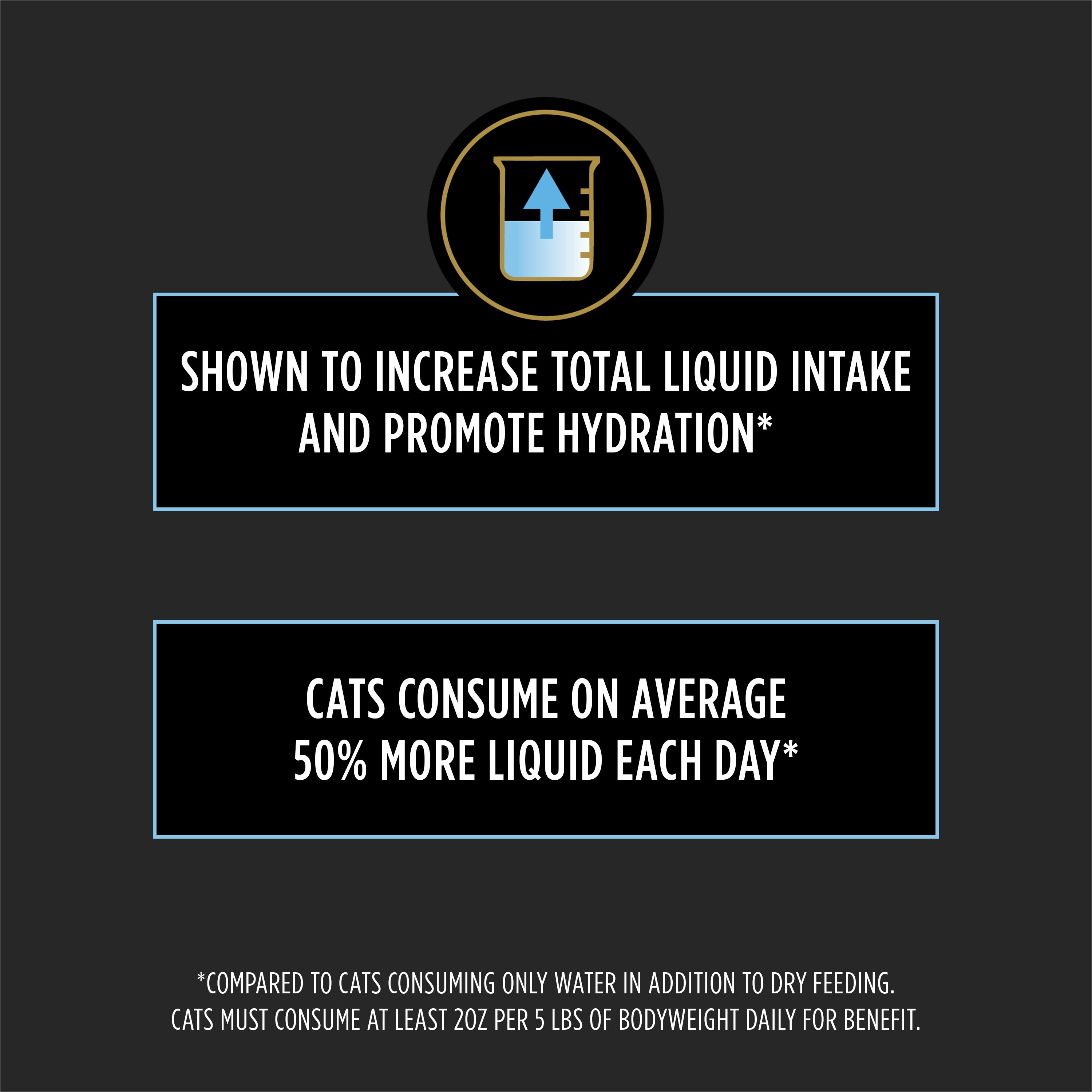 Purina Pro Pan Veterinary Supplements Hydra Care Pour Packets: 12ct box