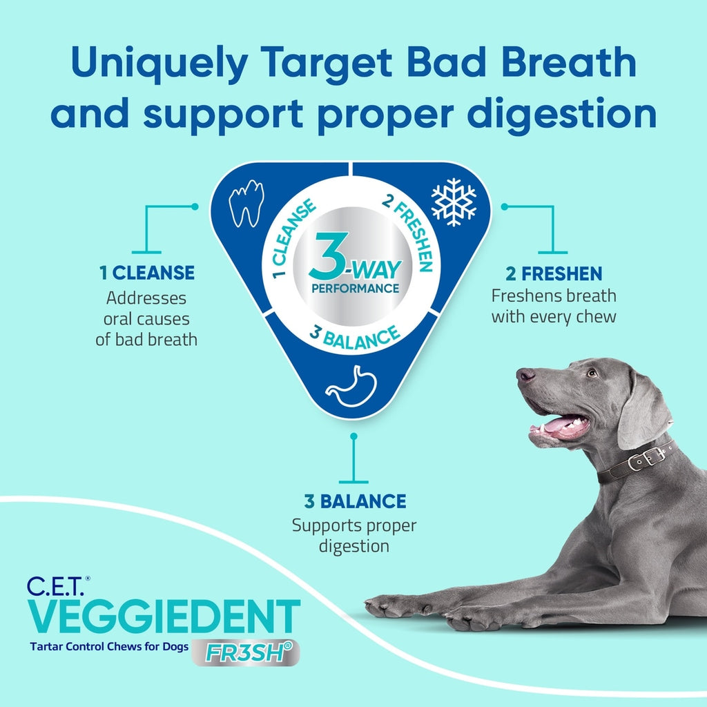 C.E.T.® Veggiedent® Fr3Sh® Tartar Control Chews For Dogs, 30ct