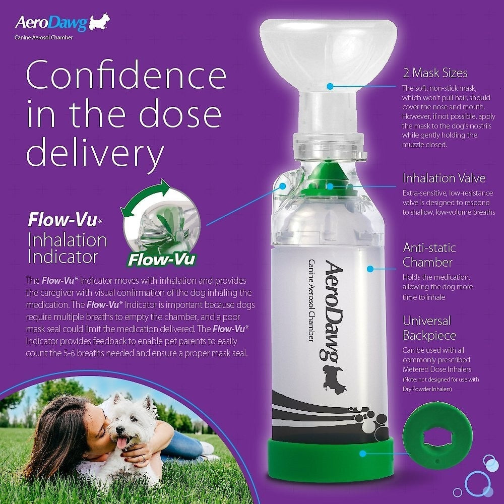 AeroDawg K9 Aerosol Chamber for Dogs